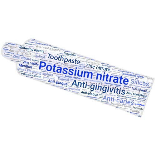 Nuage de mots en forme de tube de dentifrice mettant en avant « Potassium nitrate », avec des termes comme anti‑gingivite, anti‑caries et dentifrice.